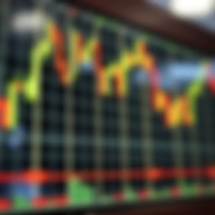 Japanese Candlestick Patterns for Trend Analysis Japanese candlestick chart showing bullish and bearish patterns for financial trend analysis