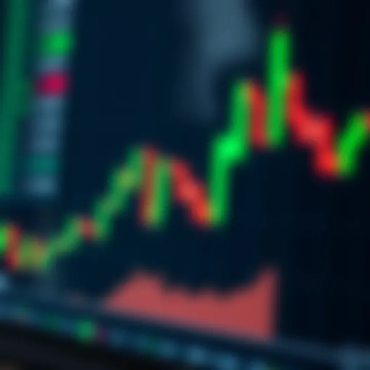 Bearish candlestick pattern showing a long upper shadow indicating market reversal