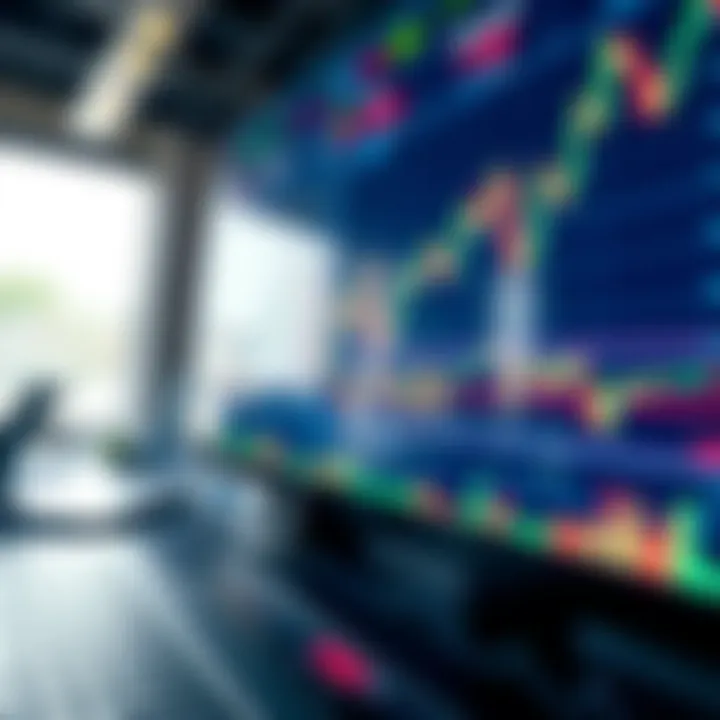 Overview of trading platform interface showing various financial charts and market indicators