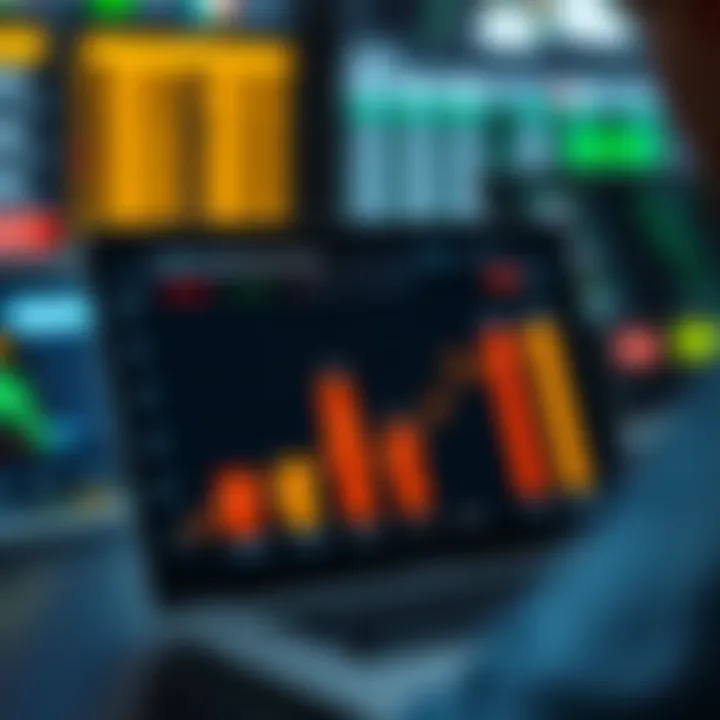 Graph showing comparison of trading platform features