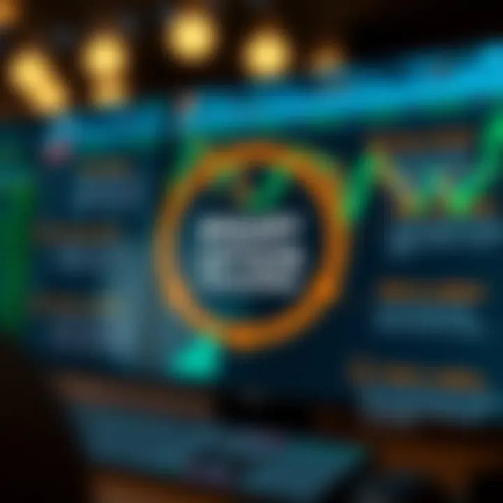 Diagram illustrating advantages, risks, and strategies related to binary options trading