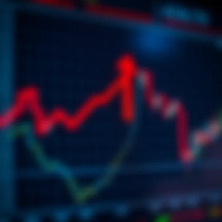 Graph showing the basic concept of binary options trading with upward and downward arrows
