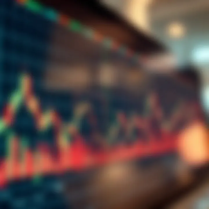 Graph depicting financial market trends with binary options trading icons