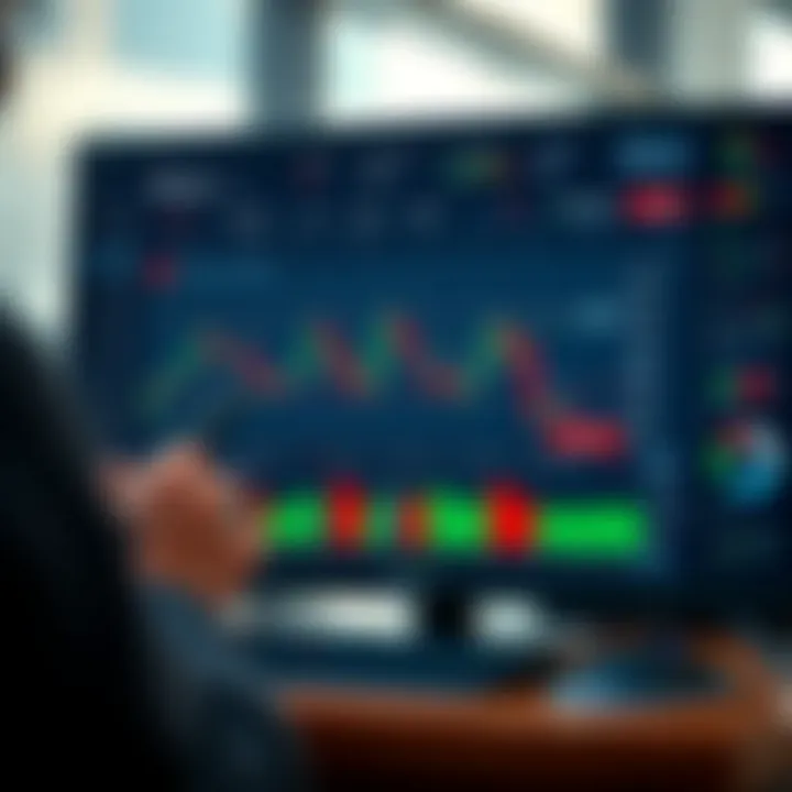 Chart and analytical tools illustrating performance improvement in binary options trading