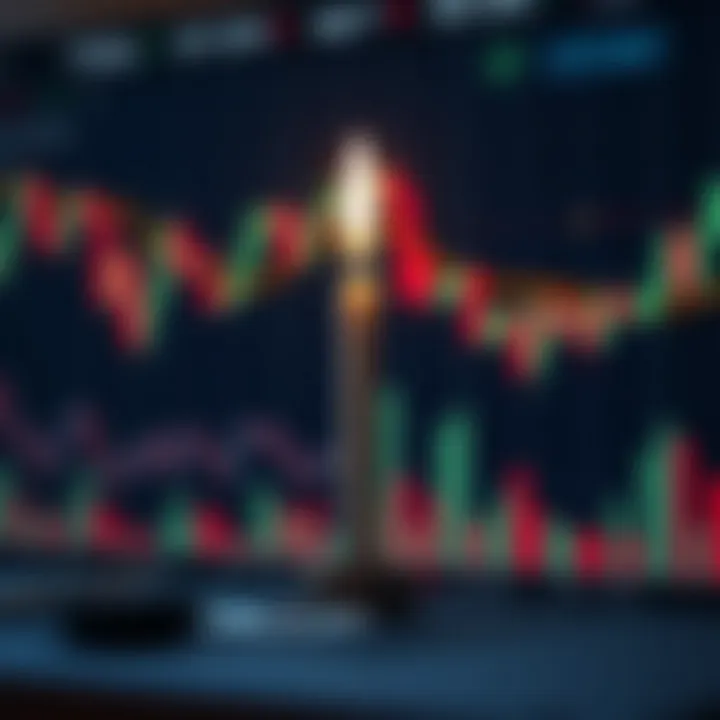 Illustration of candlestick patterns used in market trend predictions