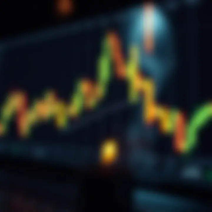 Análisis técnico: conceptos y uso en inversiones Análisis técnico: conceptos y uso en inversiones