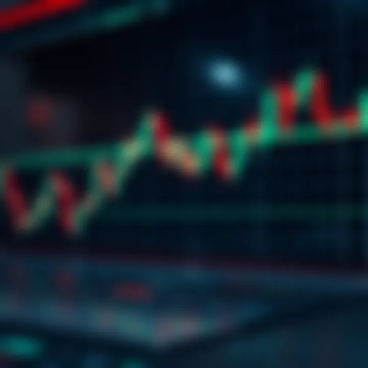 Example of practical application of candlestick patterns in financial trading strategy on synthetic indices