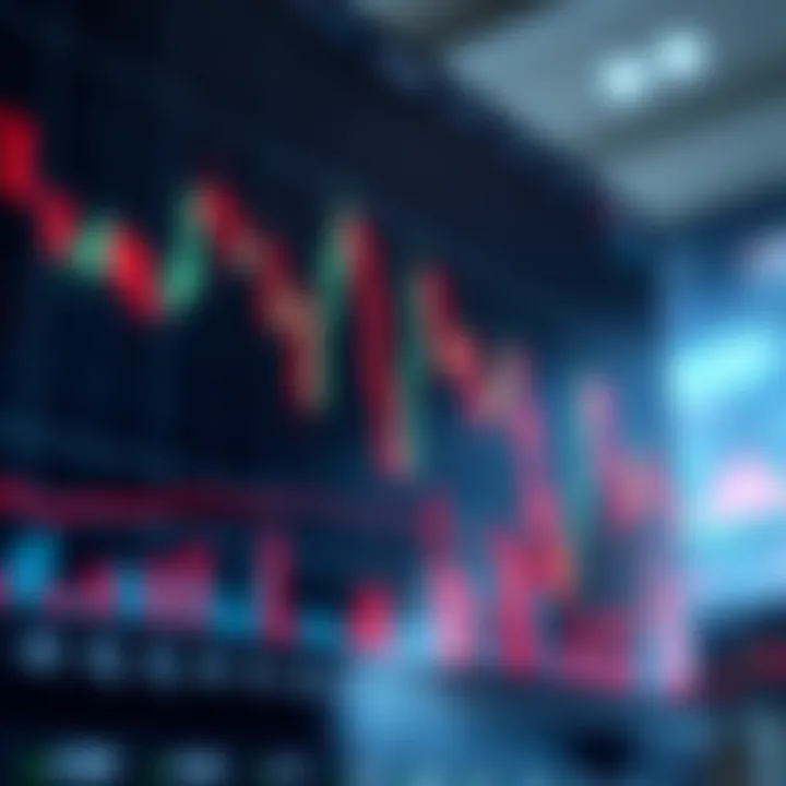 Chart displaying multiple bearish candlestick formations signaling potential downward trend