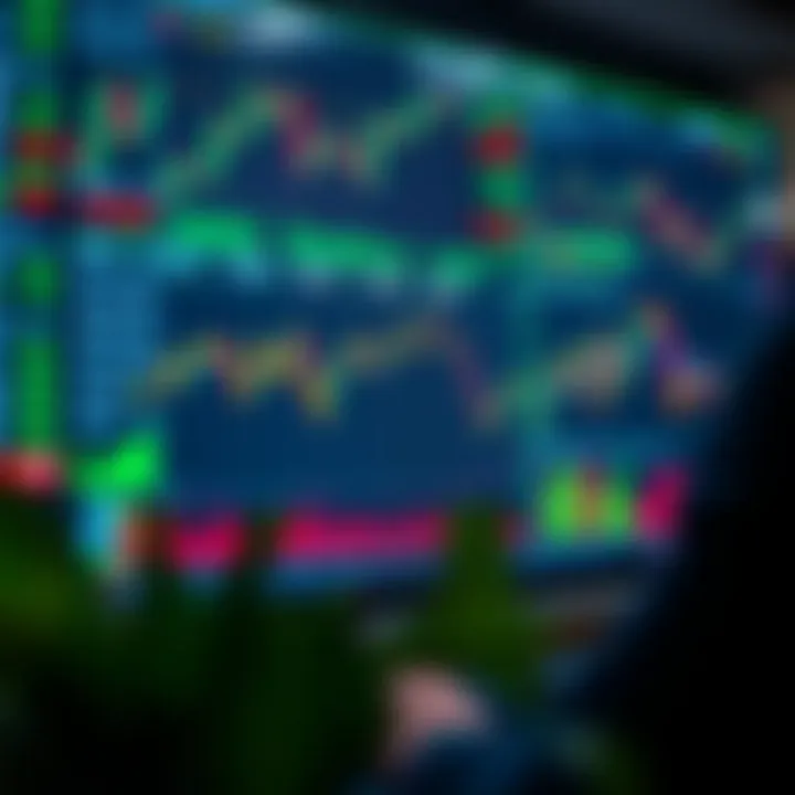 A detailed digital screen displaying various stock market charts and financial indicators