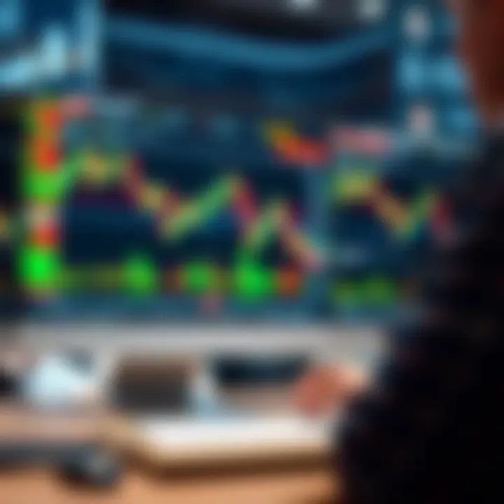 Cómo elegir la mejor plataforma de trading Cómo elegir la mejor plataforma de trading