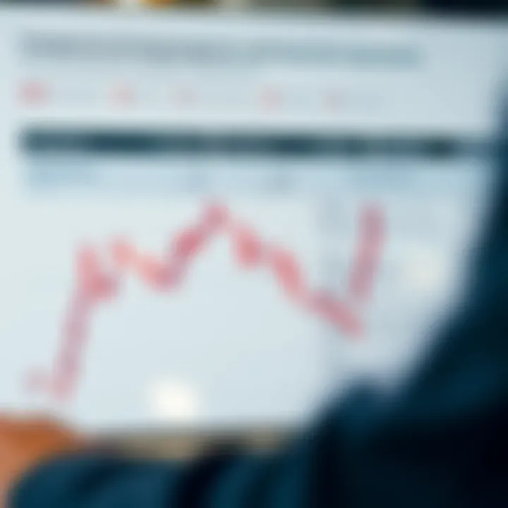 Empresas de Fondeo en Forex: Cómo Funcionan y Qué Evaluar Empresas de Fondeo en Forex: Cómo Funcionan y Qué Evaluar