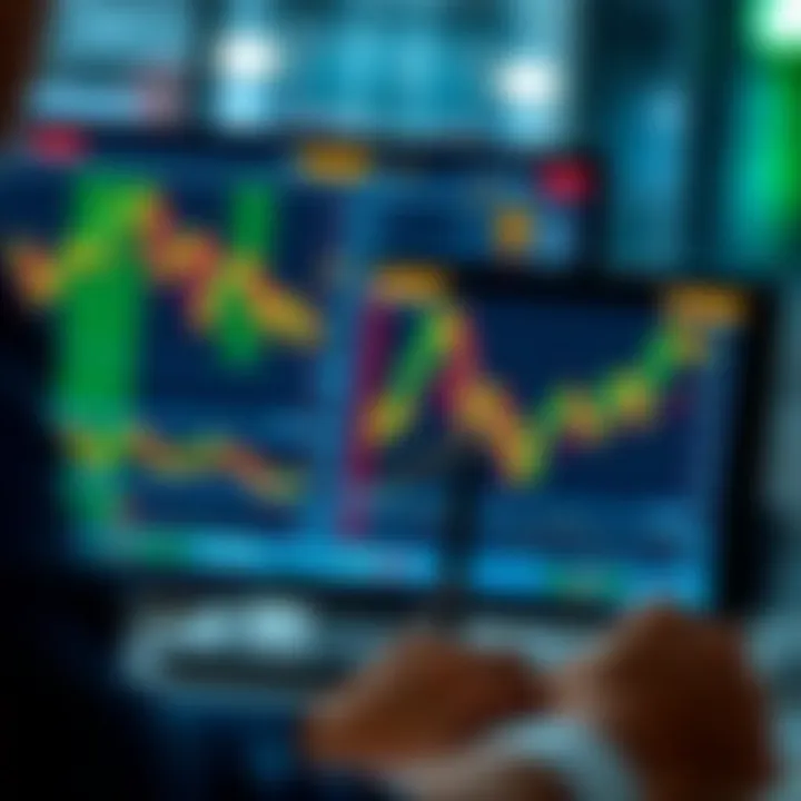 Visual representation of strategies and risk management in binary options