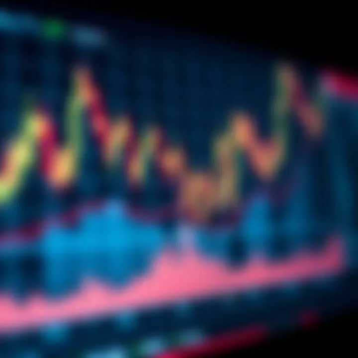 Graph showing trends and fluctuations in binary options trading