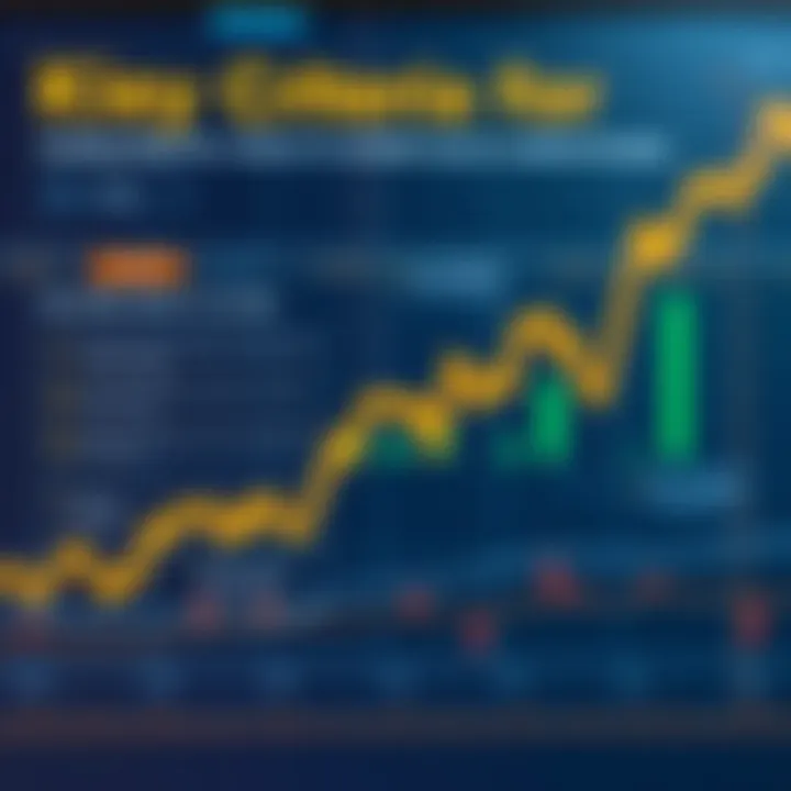 Visual chart showing factors to consider when selecting a reliable binary options broker
