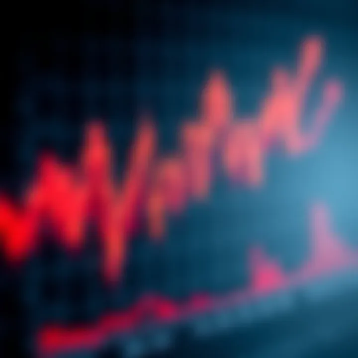 Graph illustrating trends and data points in binary options trading