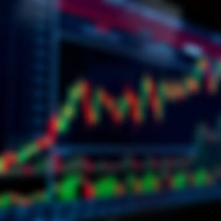 Chart displaying various candlestick patterns used in financial trading analysis