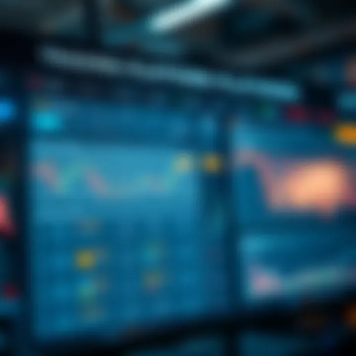 Chart displaying various trading platform features and tools