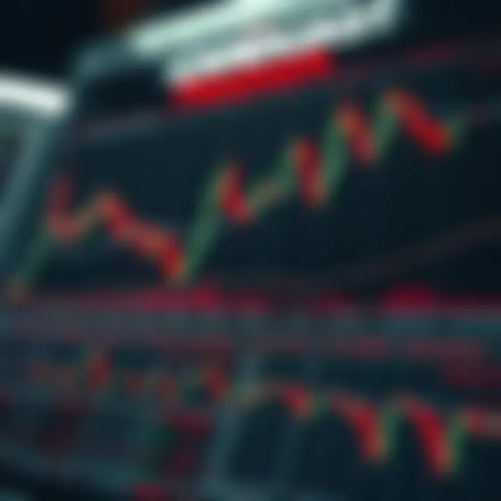 Detailed chart illustrating various Japanese candlestick patterns used in financial technical analysis