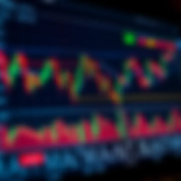 Detailed chart showing various Japanese candlestick patterns used in technical trading analysis