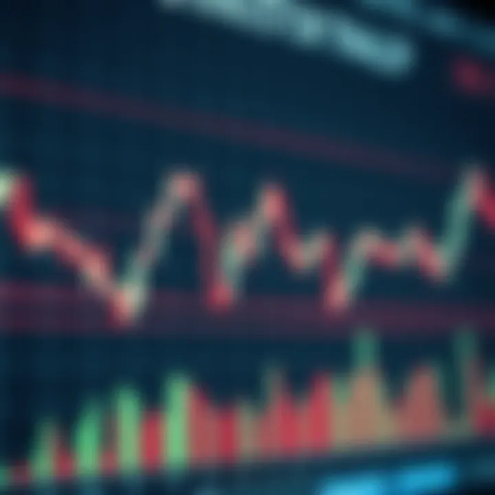 Chart displaying various common Japanese candlestick patterns used in technical analysis