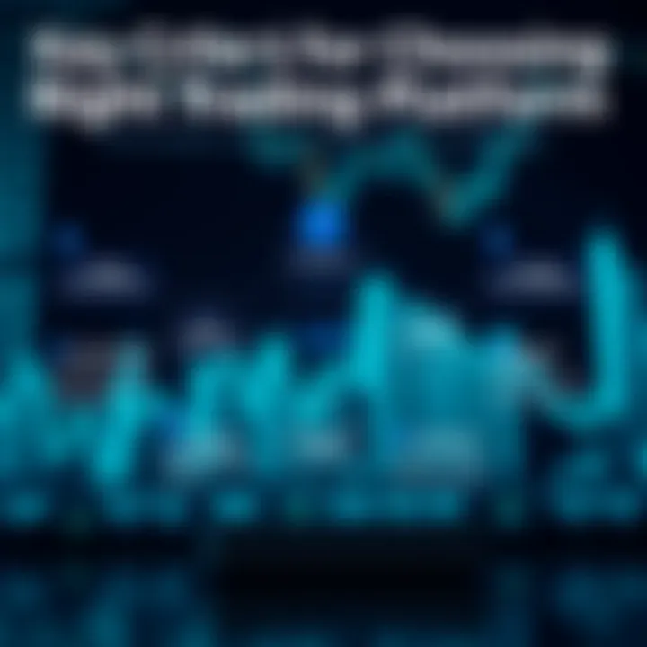 Diagram showing factors to consider when selecting a trading platform including risk management and regulation