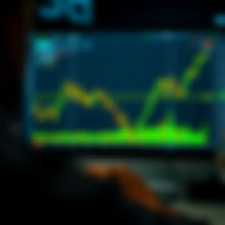 Graph showing automatic replication of expert trader's transactions on a financial platform