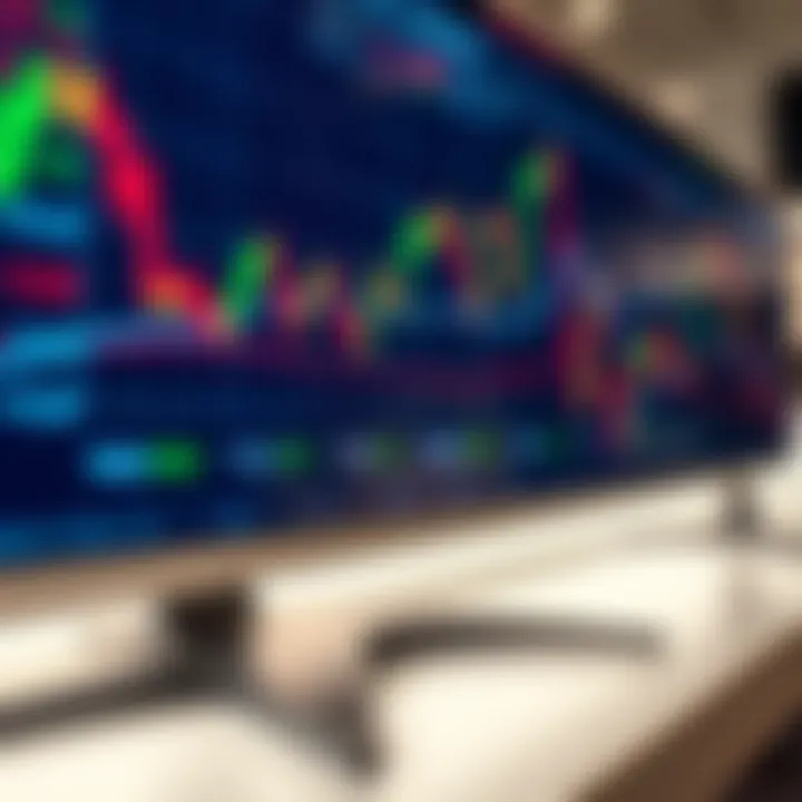 Graph showing financial market trends and trading signals on a digital screen