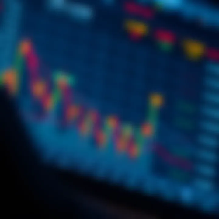 Graph showing multiple investment portfolios with one portfolio highlighted to represent copying trades