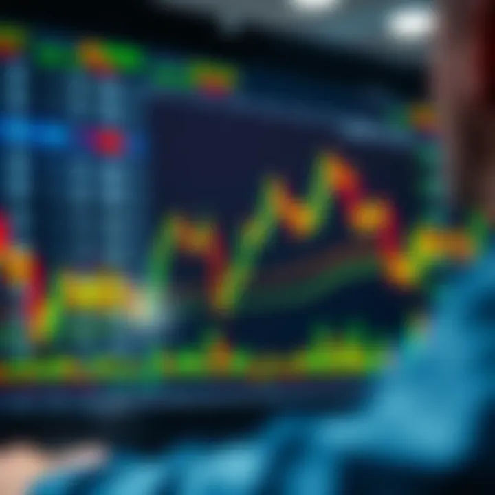 Graph showing real-time trade replication between an expert trader and a follower