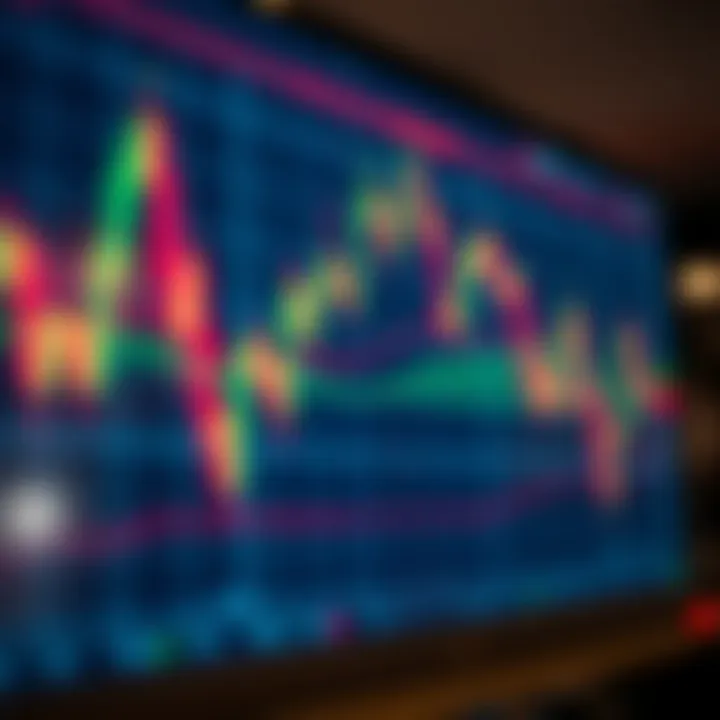 Curso de trading para todos los niveles