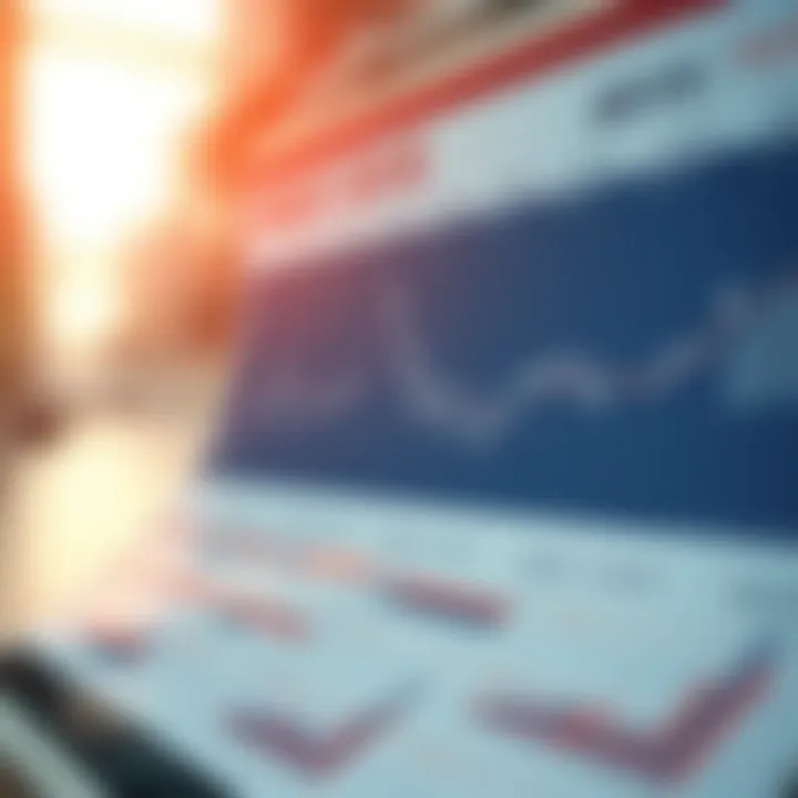 Calendar showing key economic indicators and dates relevant for investment decisions