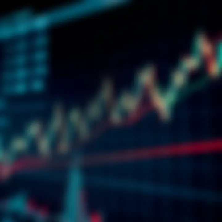 Graph illustrating the relationship between economic events and forex market price fluctuations