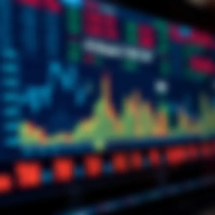 Graph illustrating impact of key economic events on currency exchange rates