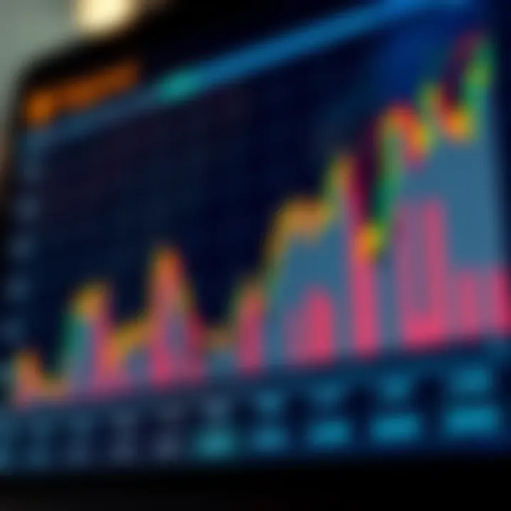 Graph showing key economic indicators and their influence on currency exchange rates