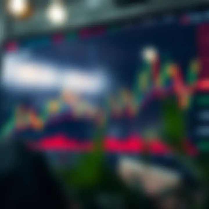 Chart showing correlation between economic news releases and currency market fluctuations