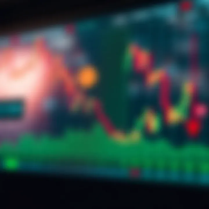 Chart showing binary options trading strategies with upward and downward trends