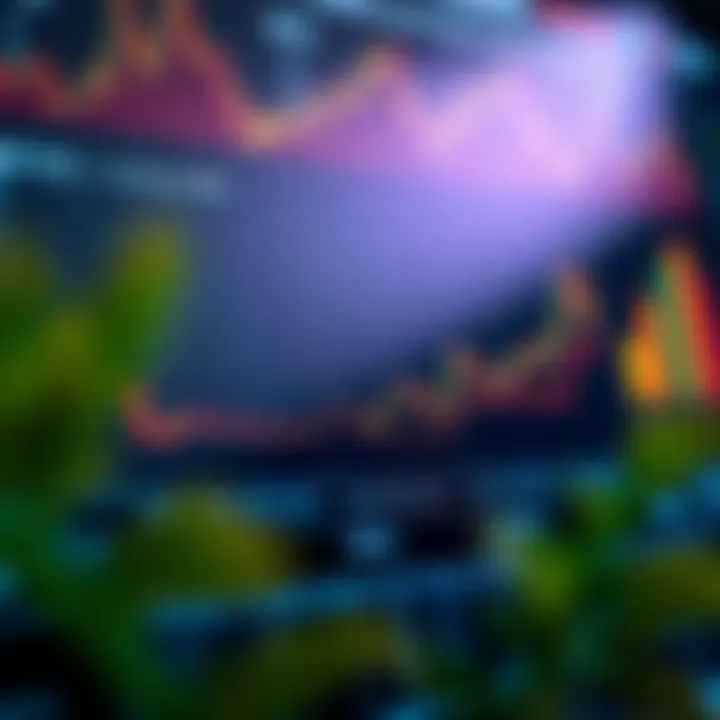 Graph displaying risk assessment metrics and tools used for evaluation and control