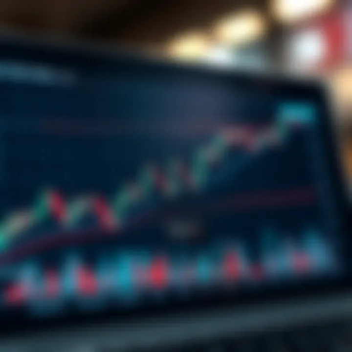 Graph showing risk management and performance monitoring in forex copy trading