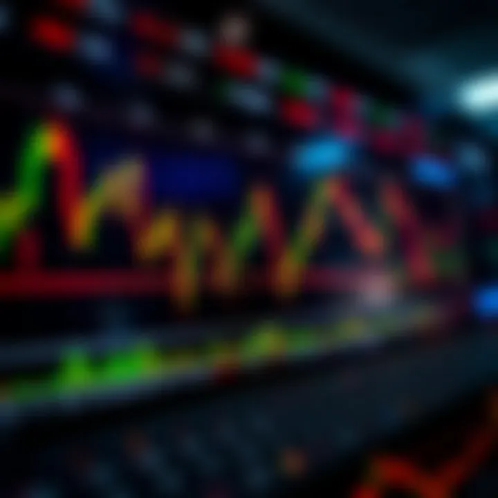 Key Technical Indicators in Forex Trading Visualization of key technical indicators used in Forex trading such as moving averages and RSI