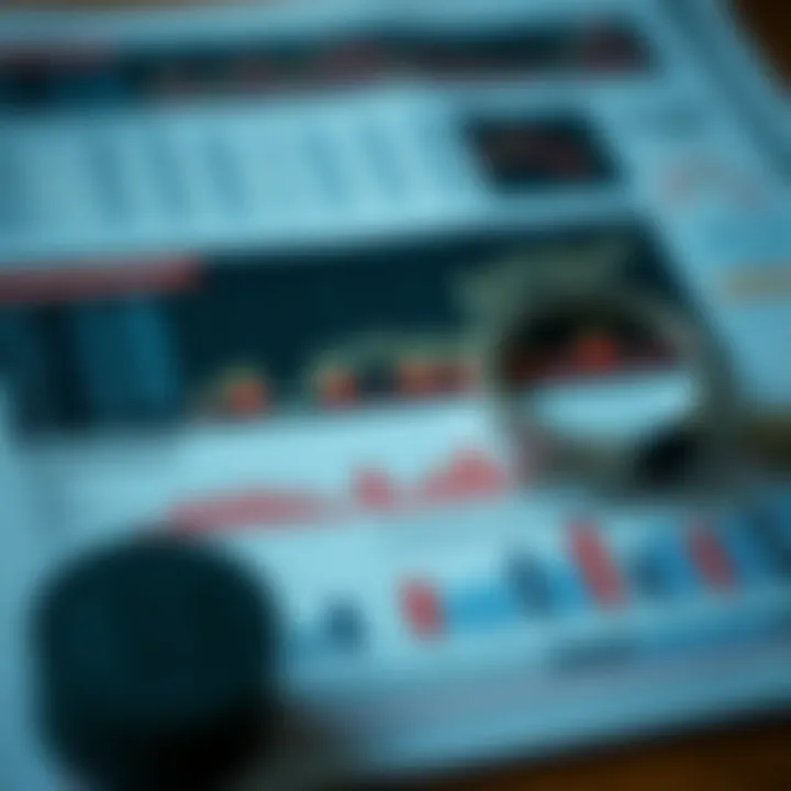 Financial report with charts and fundamental data including company earnings and economic factors