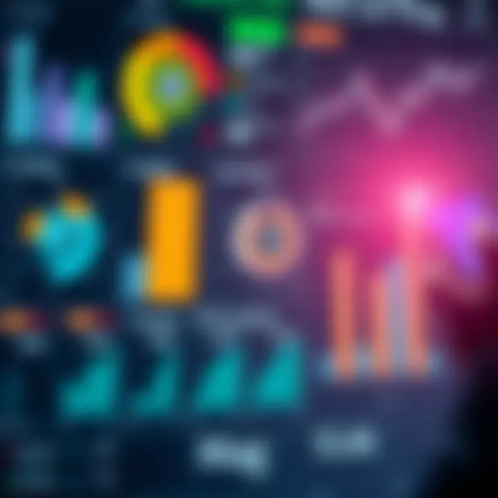 Medical dashboard displaying risk assessment and quality indicators