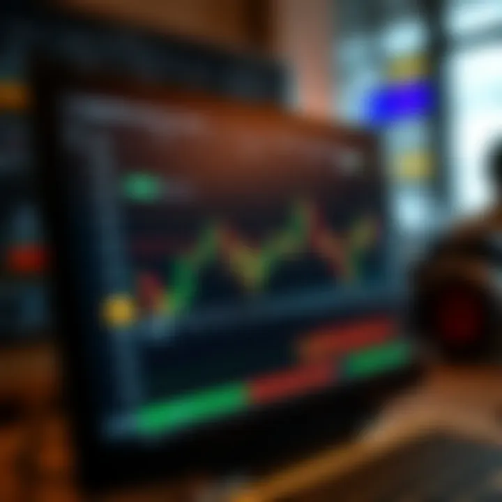 Graph showing trading platform interface with options binary demo account features