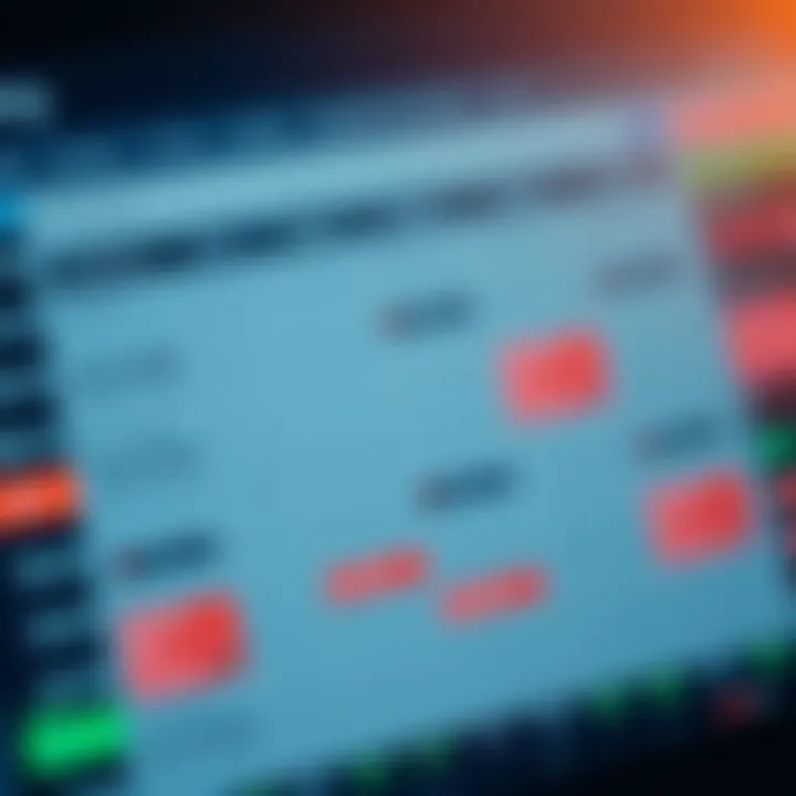 Economic calendar interface showing upcoming market events and their expected impact levels