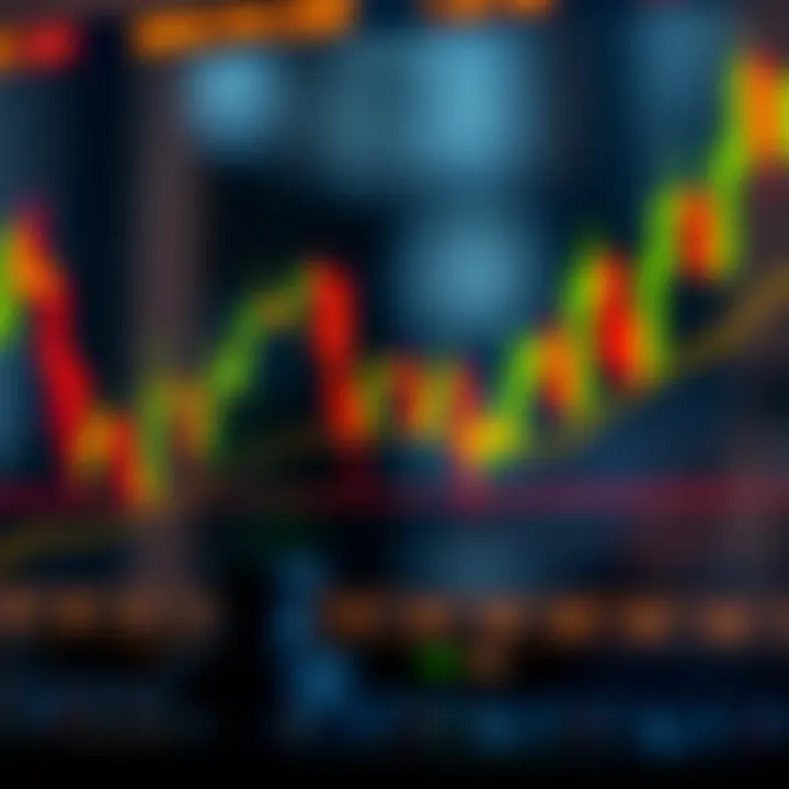 Illustration showing interpretation of candlestick formations for better investment decisions