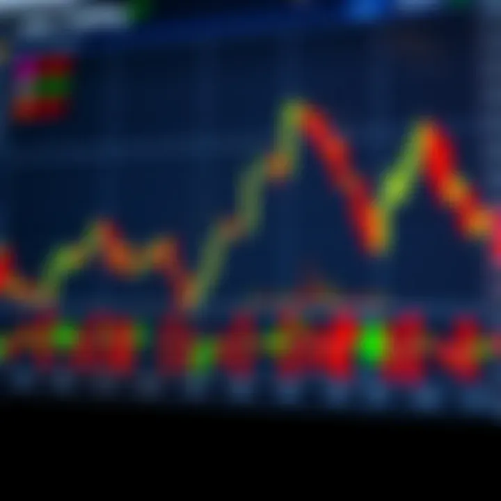 Guide to Interpreting Japanese Candlestick Formations for Better Investment Choices Visual guide displaying how to interpret Japanese candlestick formations to improve investment decision-making