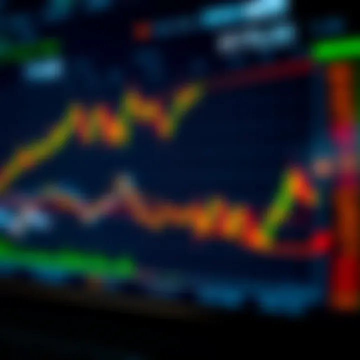 Market Trends in Binary Options Trading in Colombia Graph showing binary options trading trends and market fluctuations in Colombia