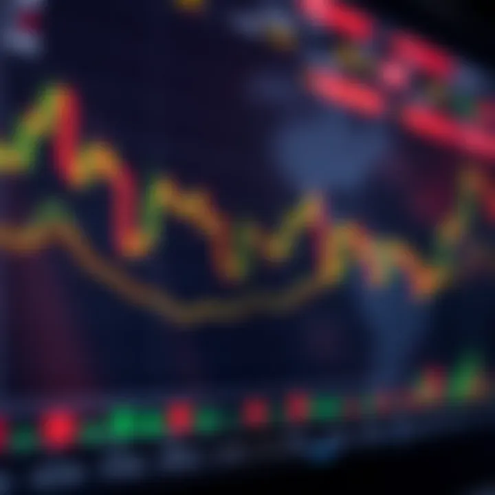 Chart showing various Japanese candlestick patterns used in technical analysis