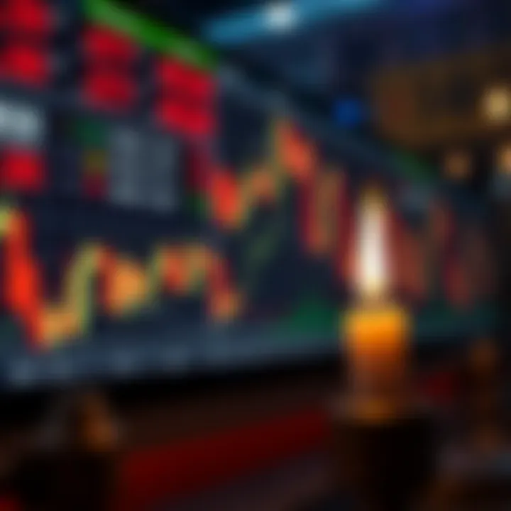 Illustration of key Japanese candlestick patterns used for market trend analysis in financial charts