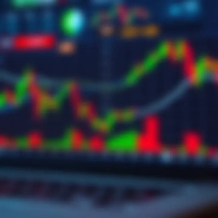 Chart displaying binary options trading patterns with rising and falling trends