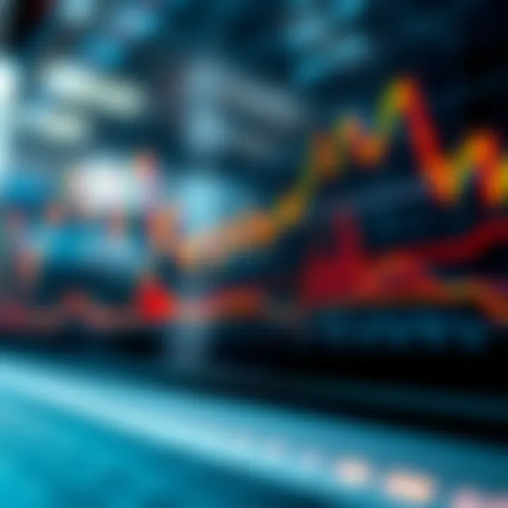 Graph illustrating market indicators and trend lines for investment decisions
